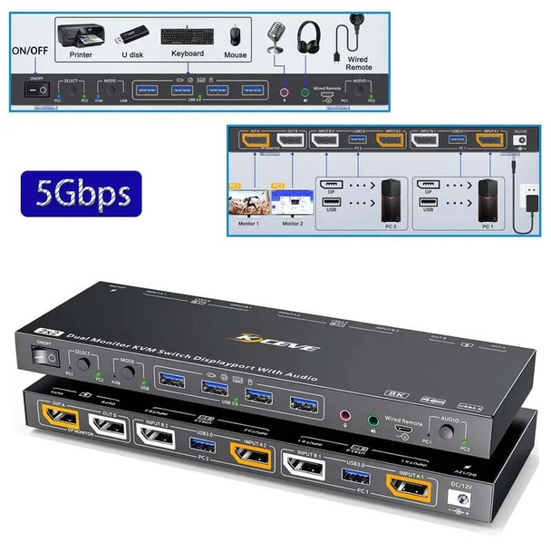 Network switch 8K@30Hz USB LAN Switch USB3.0 KVM SWITCH Game live screen splitter Adapter Extended Screen USB HUB plug and play