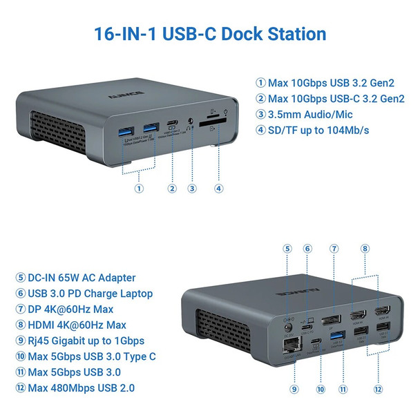 Docking Station USB C Triple Monitor 2 HDMI Displayport 4K 60Hz SD TF Card Slot RJ45 AC 65W Chagring for Lenovo Dell HP Laptop