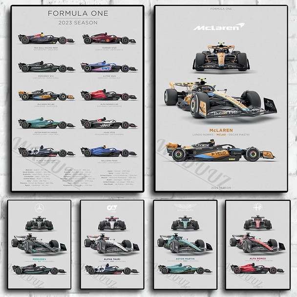 2023 Season Retro Formula 1 80S Car F1 Racing Team Print Posters Canvas Painting Wall Art Pictures For Living Room Home Decor