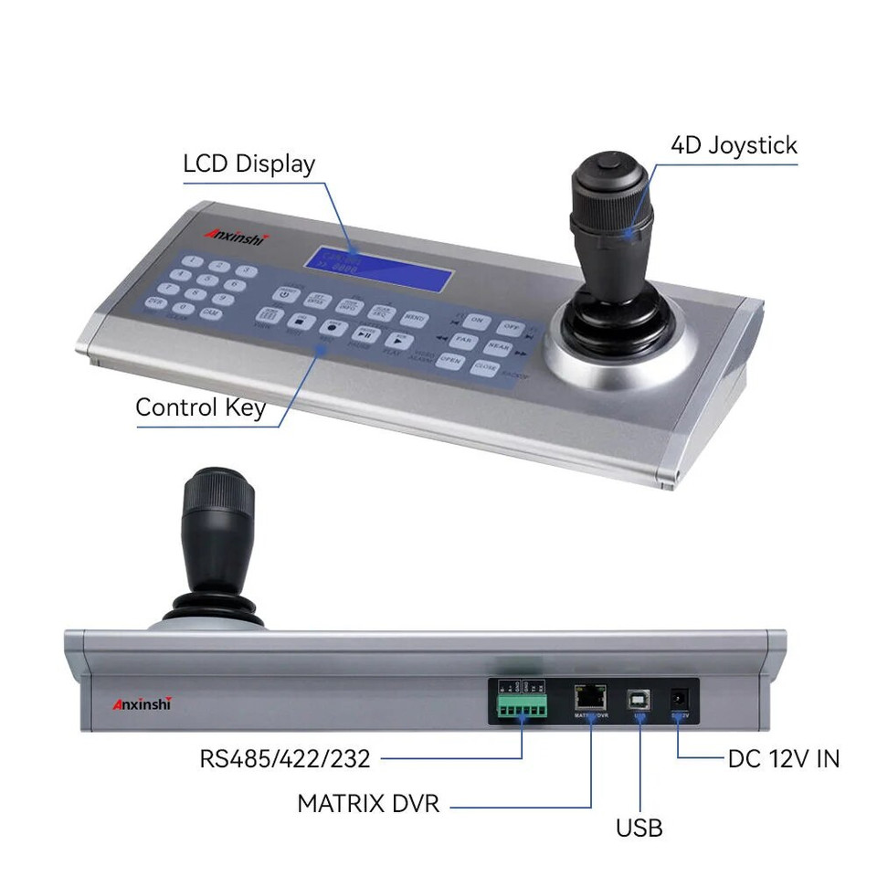 PTZ Keyboard Controller with 4D joystick to control Polycom video ...