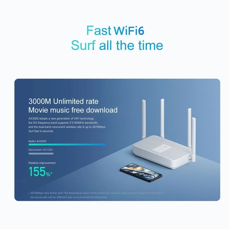 Xiaomi Redmi Ax3000 Router Gigabit Amplifier Wifi 6 Signal Booster ...