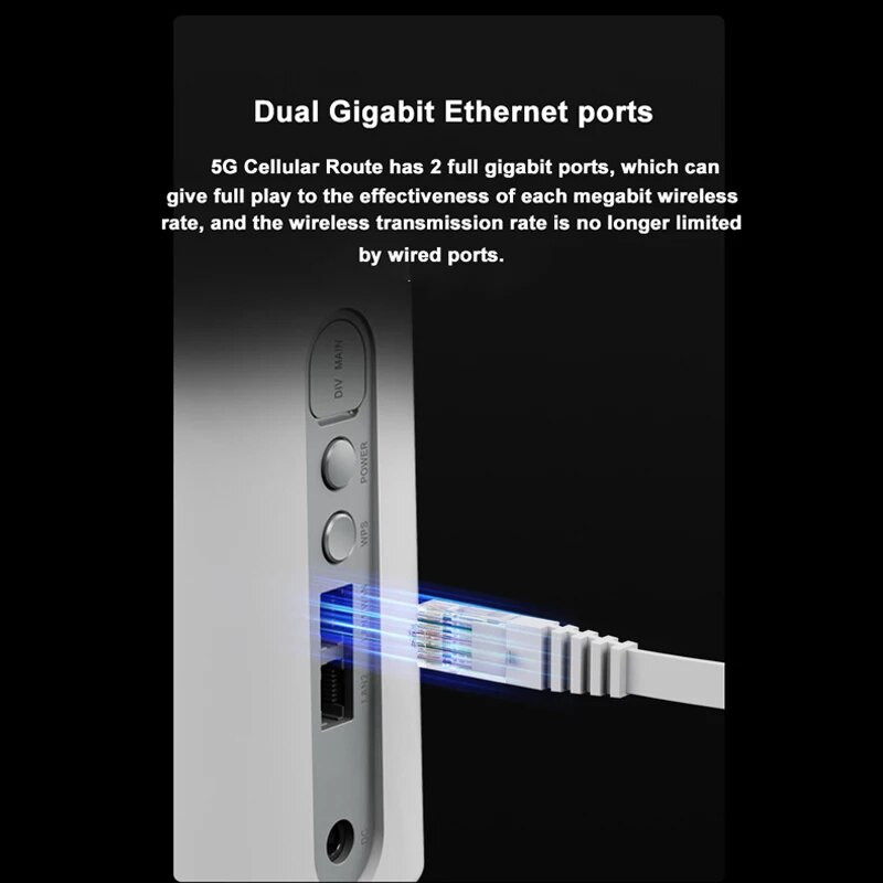 NEW Fiberhome 5G CPE router wireless modem 5g wifi router sim card ...