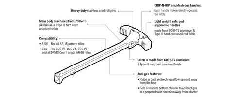 Daniel Defense GRIP-N-RIP Charging Handle, Ambidextrous, Black, Fits AR15 - 04-013-03252-006 Daniel Defense GRIP-N-RIP Charging Handle, Ambidextrous, Black, Fits AR15 - 04-013-03252-006