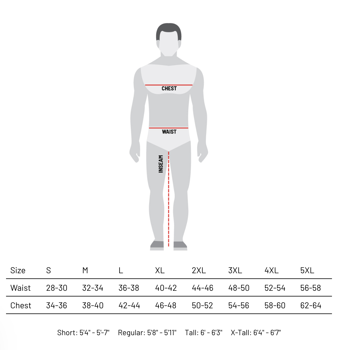 Diagram showing the measurements to take for sizing men's overalls, with a list of sizes to choose from. Diagram showing the measurements to take for sizing men's overalls, with a list of sizes to choose from.