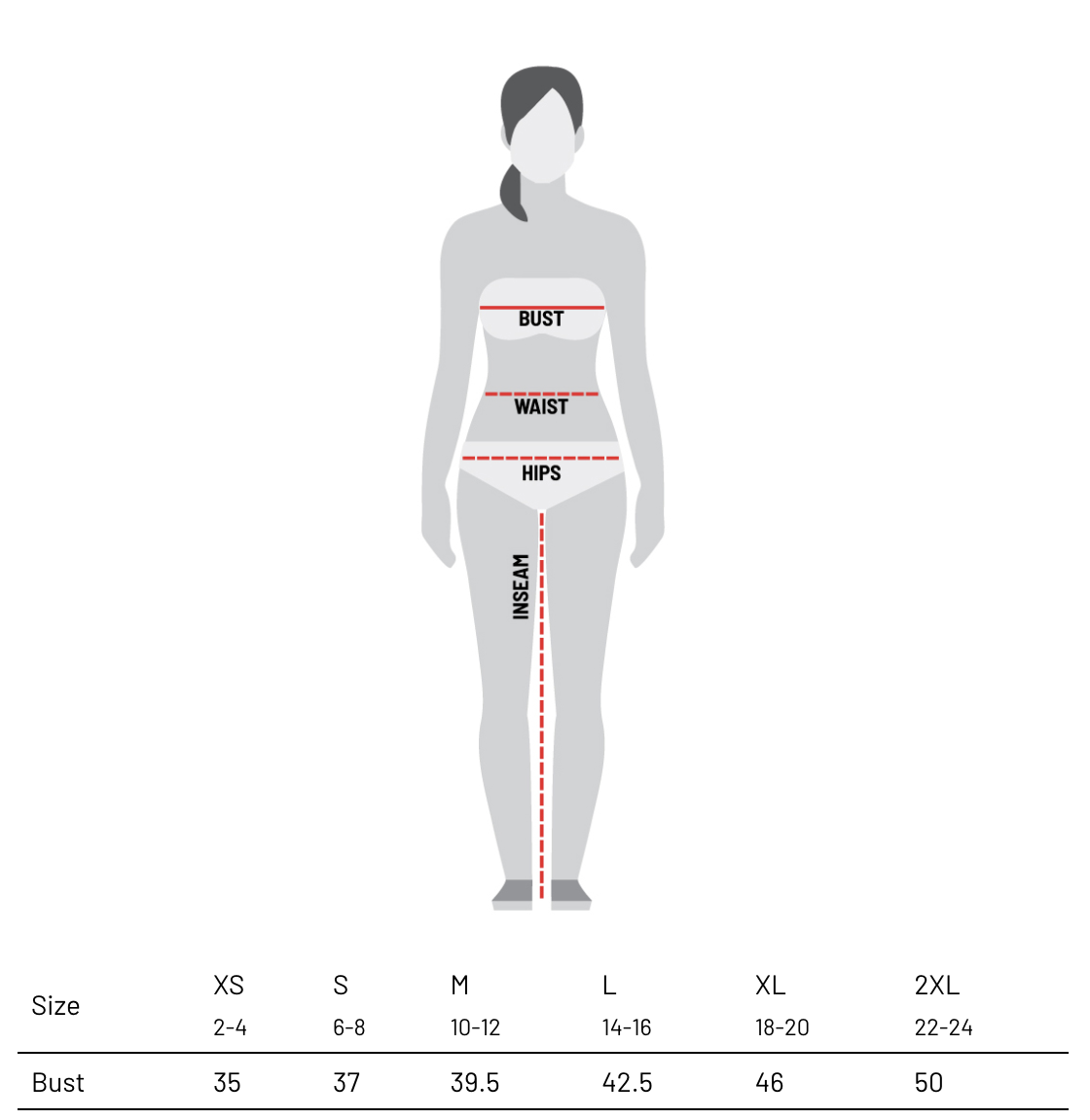 Diagram showing the measurements to take for sizing women's overalls Diagram showing the measurements to take for sizing women's overalls