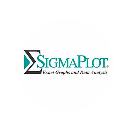 SigmaPlot - Initial