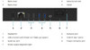 Dell Build Your Own Dell All in One PC Windows 11 Pro | Choose Your CPU, RAM, SSD 