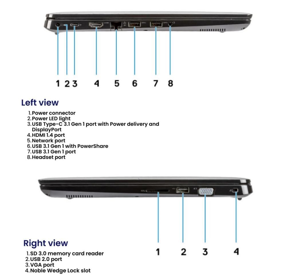 Dell Latitude 3400 Core i5 Windows 11 Pro 14