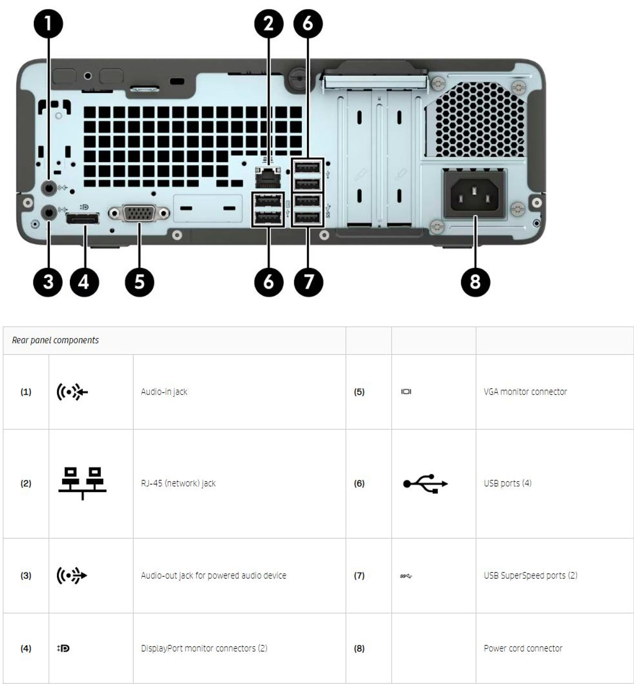 HP ProDesk 400 G5 SFF Windows 11Pro　24H2 Amazon.com: HP ProDesk 400 G5 SFF Desktop Computer with 24