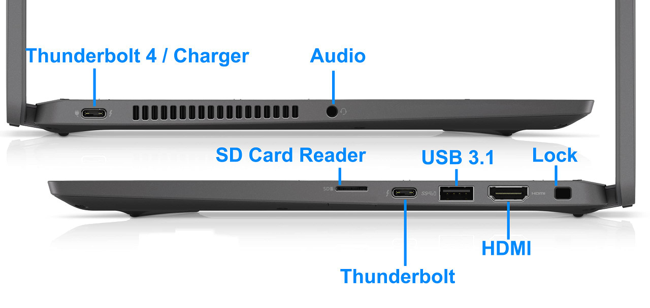 Windows 11 Laptop Dell Latitude 7420 i7 11th Generation