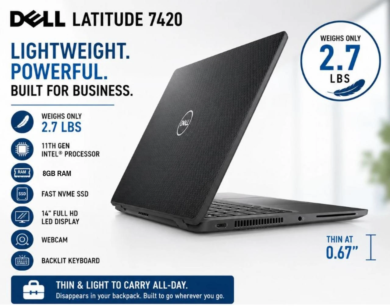 Dell Latitude 7420 i5 FHD 14