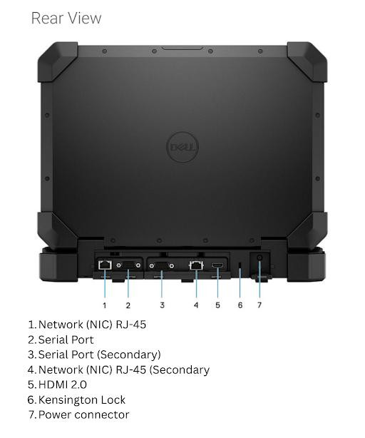 Dell Latitude 7424 Rugged Extreme Touchscreen i7 16GB 14