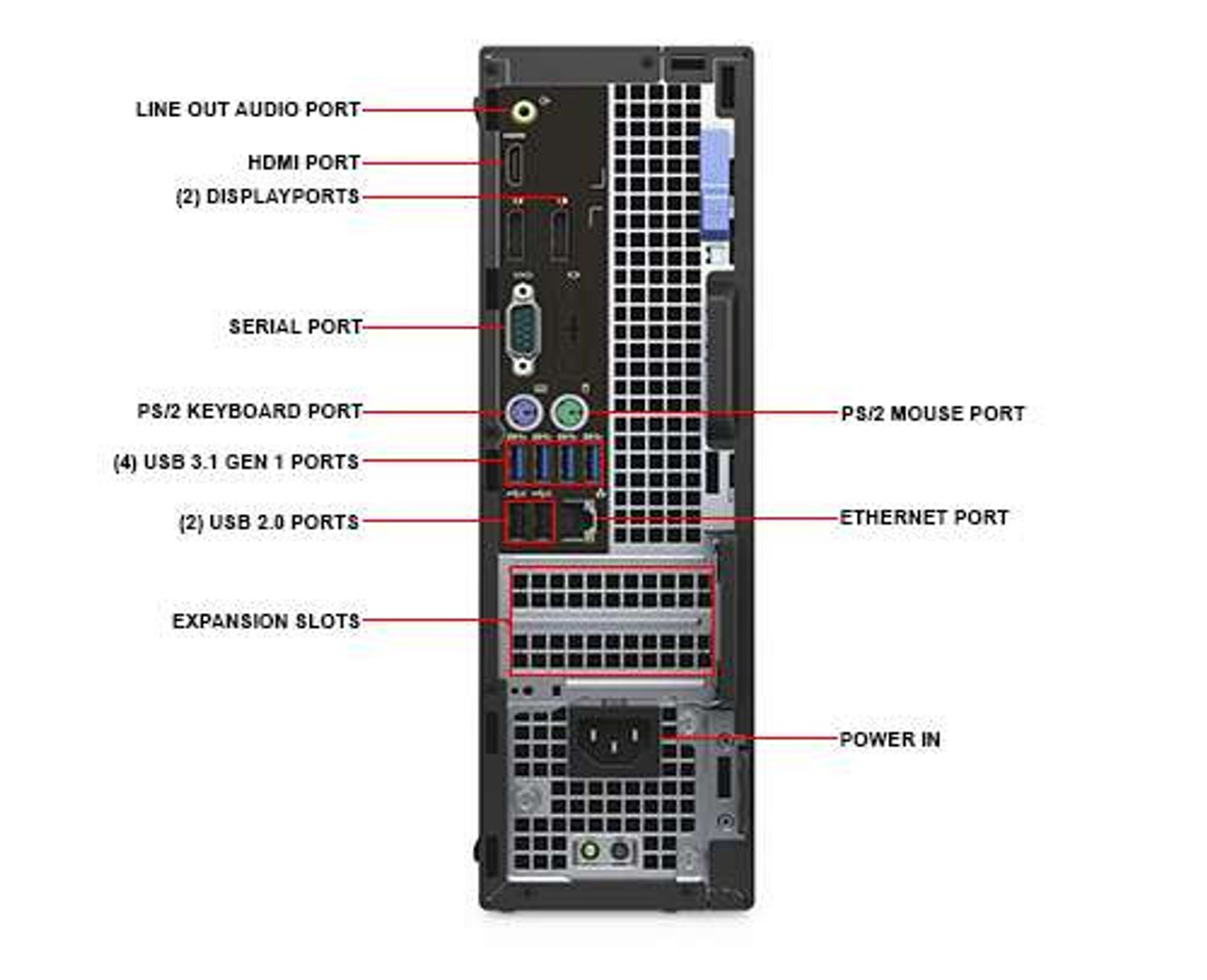 Dell OptiPlex 7050 SFF i5 7th Gen Windows 10 Pro Computer