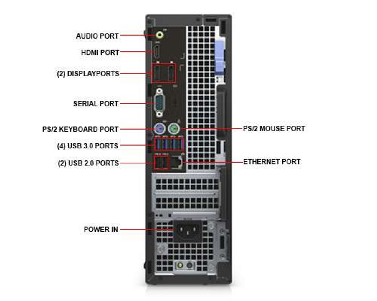 Dell SFF Computer Optiplex 5040 i5 SFF Windows 10