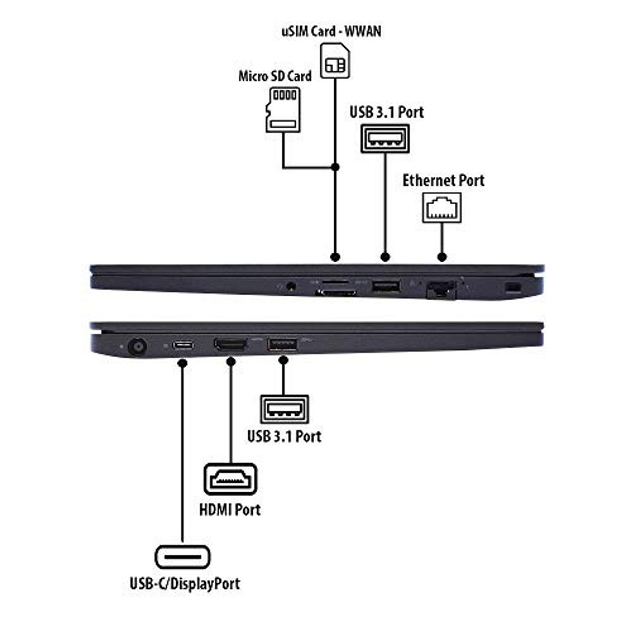 Dell Latitude 7390 i7 Ultrabook 13