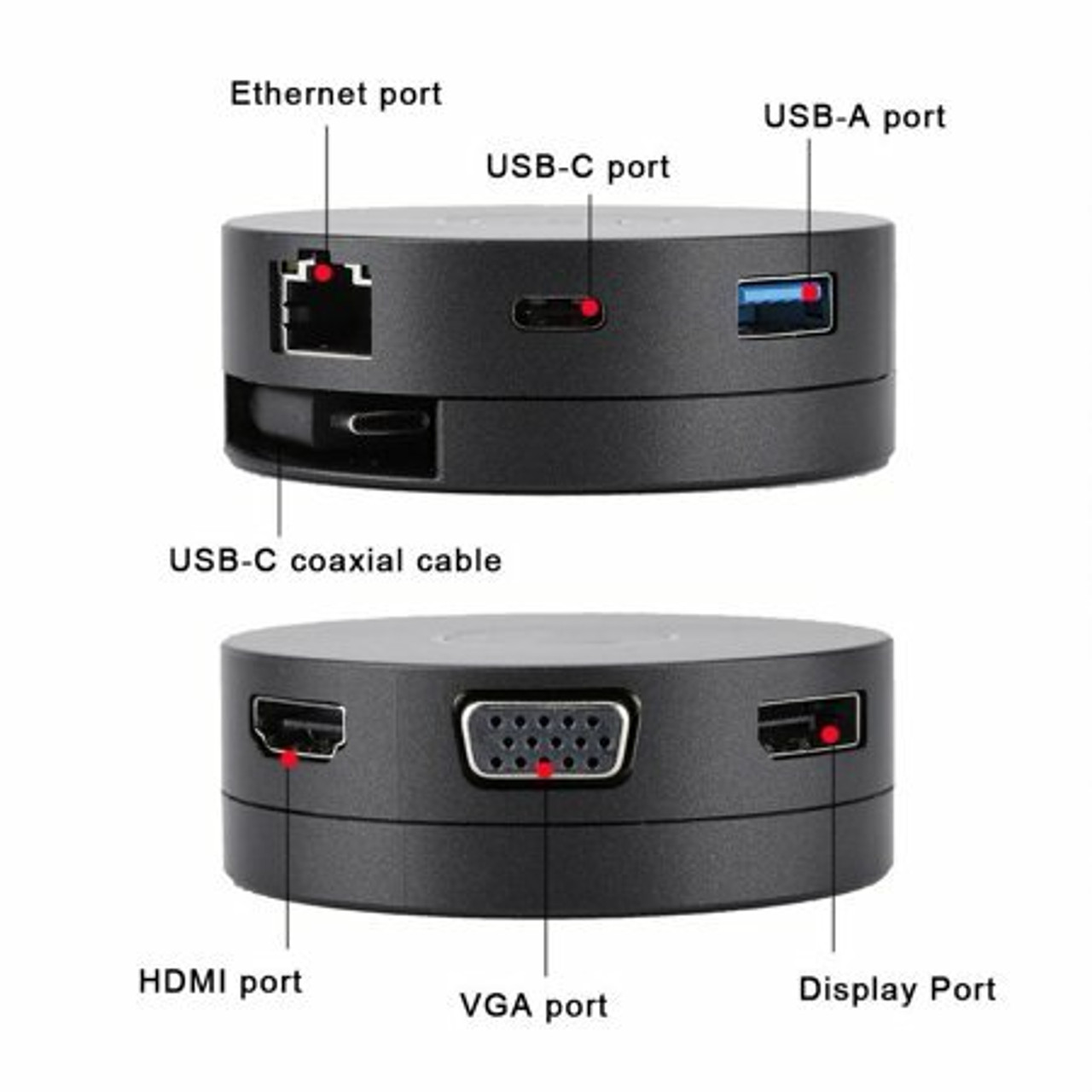 Dell Adapter USB-C to Ethernet/VGA/USB-C/HDMI/USB 3.0 DA300