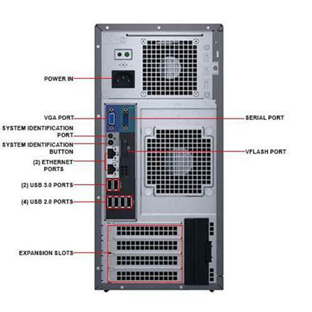 Dell PowerEdge T130 Workstation Server Tower