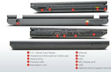 Lenovo ThinkPad L430 i5 Ports