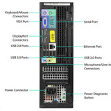 Dell Optiplex 9020 SFF Ports