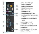 Dell Alienware Aurora R15 Gaming Desktop PC | 13th Gen Intel Core i5 Nvidia RTX 3080 10GB Graphics 