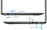  Dell Latitude 7410 i5 2-in-1 Touchscreen 14" Laptop Windows 11 Pro 
