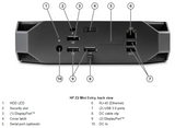 GIFT DEAL: HP Z2 Mini G4 i7 512GB SSD Workstation Windows 11 Pro Mini PC TG