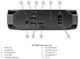  GIFT DEAL: HP Z2 Mini G4 i7 512GB SSD Workstation Windows 11 Pro Mini PC TG 