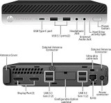 Dell PC Bundle HP EliteDesk 800 G5 Micro Core i5 Computer Package 