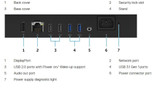 Dell Build Your Own Dell All in One PC Windows 11 Pro | Choose Your CPU, RAM, SSD 