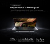 Lenovo ThinkPad X1 Carbon Core i7 32GB 14" Touchscreen Laptop Ultrabook