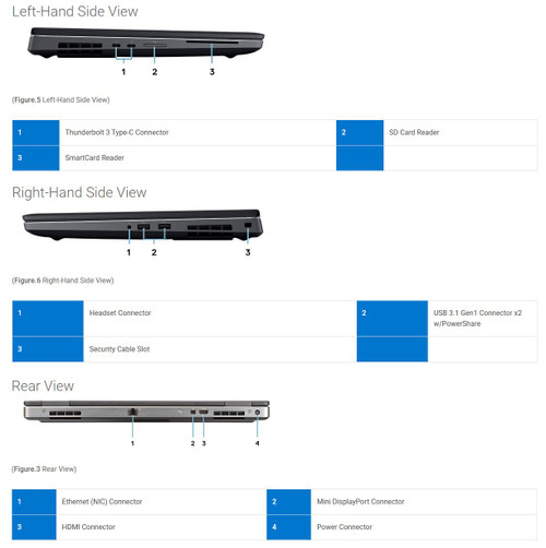 Dell Precision 7540 Touchscreen i7 16GB NVIDIA Quadro 15.6