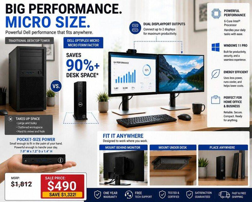 Dell Pocket-Size Tiny Dell PC Compact & Powerful | Dual DisplayPorts 