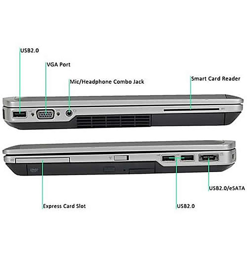 dell latitude e6420 sd card reader not working