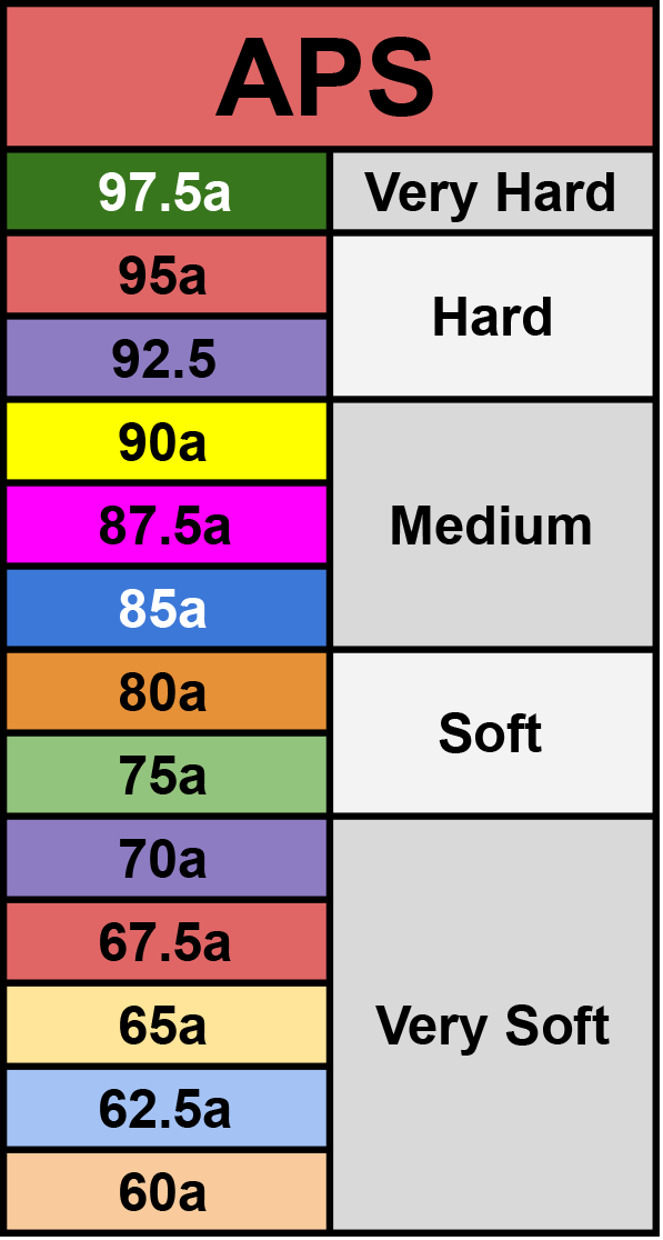 aps-quick-guide-upright.png