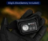  HC01 Tactical BK 1000 Lm Headlamp
