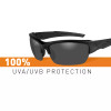  Wiley X Valor Three Lens w/ Matte Black Frame