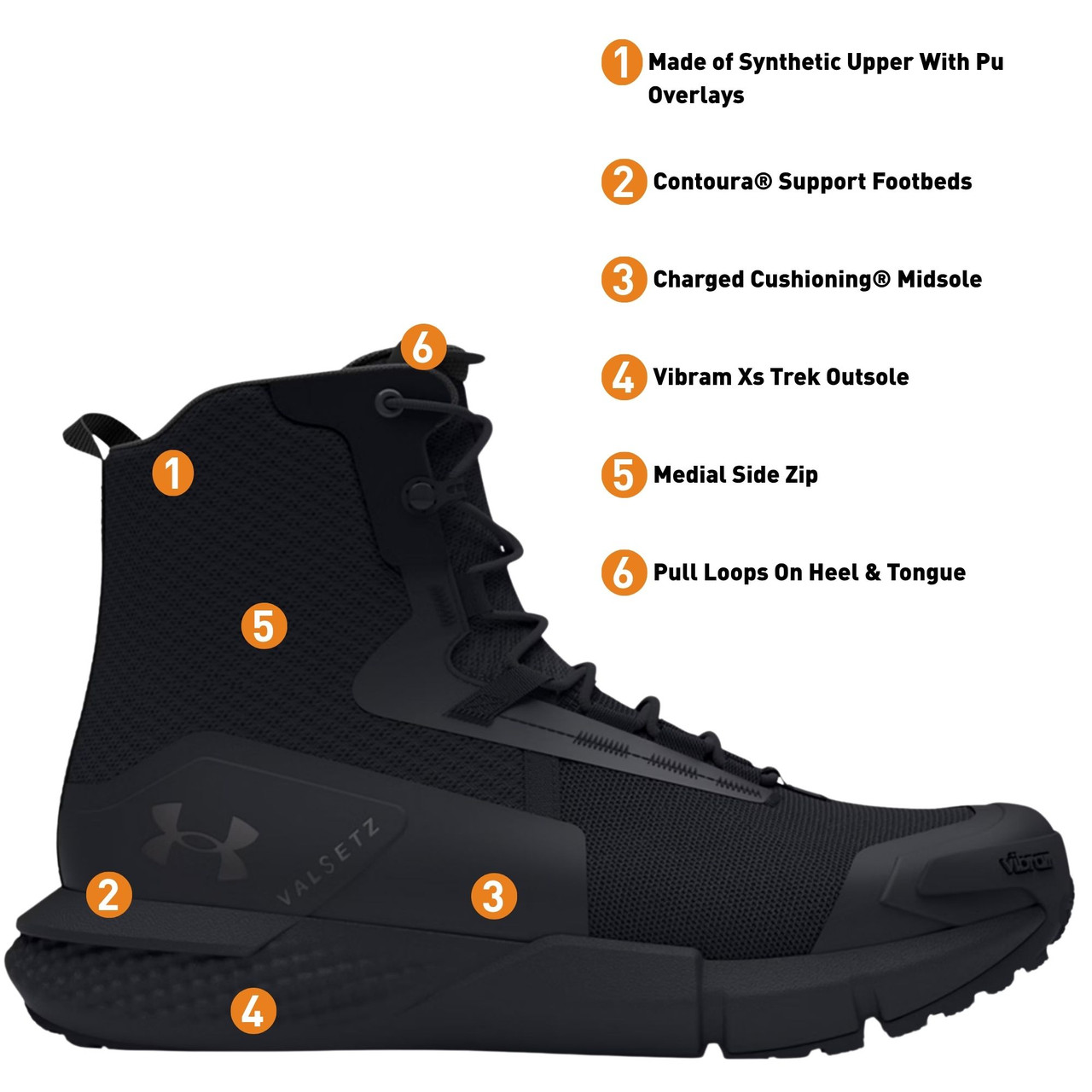 Zip Tactical Boots Under Armour Valsetz Review Men's Under Armour