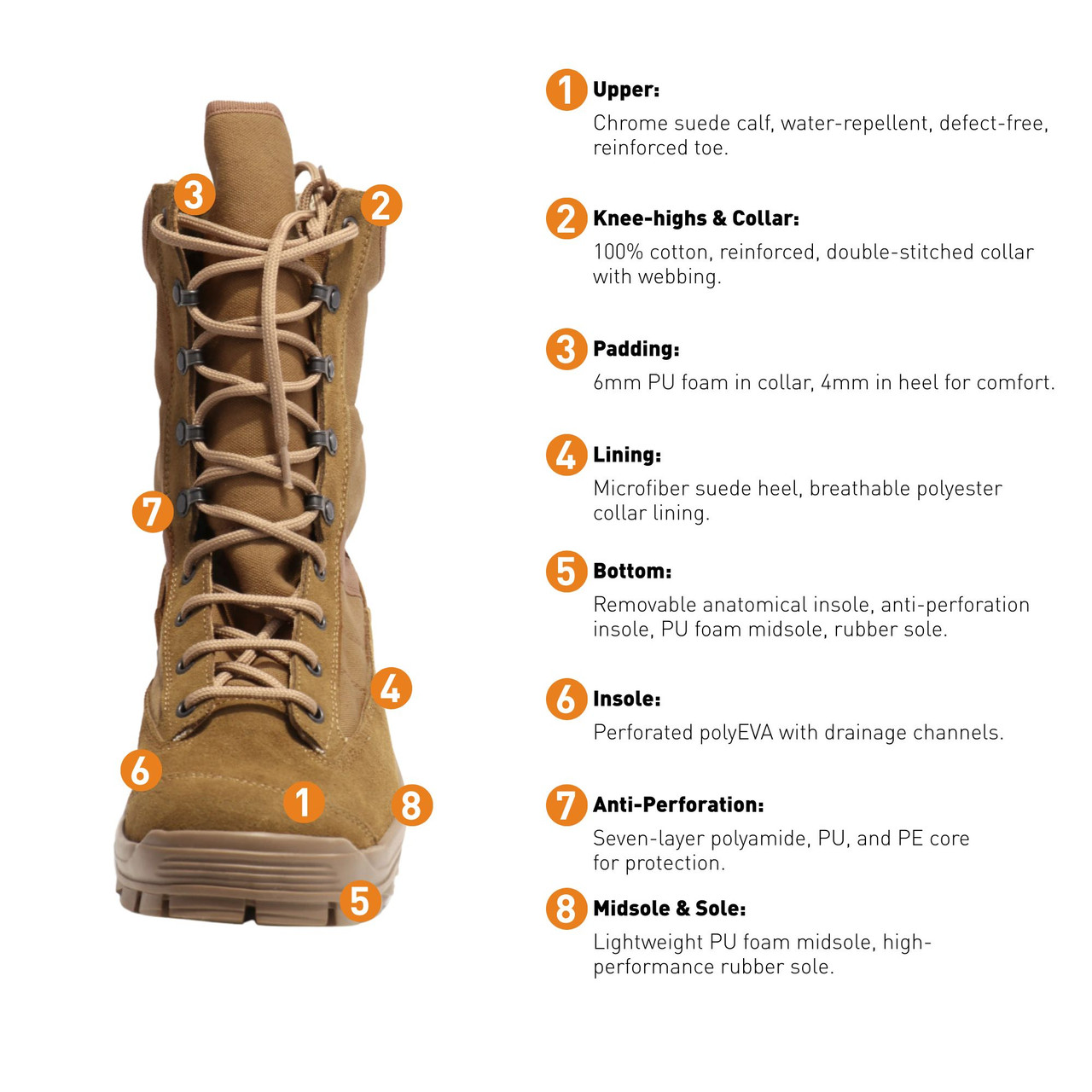 Montebove G800 Heat Resistant Fireproof Sole Boots Military Shop