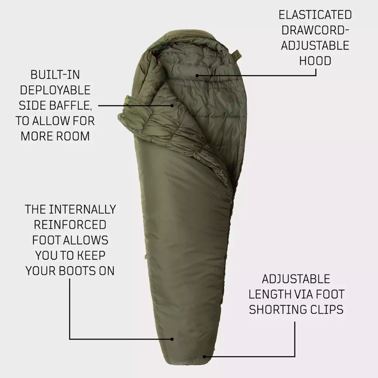 Snugpak Softie Elite 4 Sleeping Bag - Military Shop
