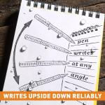  Ritr-All Weather Metal Clicker Pen Flat Dark Earth Black Ink