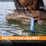  LifeStraw Peak Series Personal Water Filter Straw- Mountain Blue