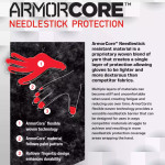  Mechanix The Original Needlestick Protection Gloves