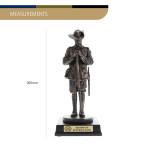  Resting on Reversed Arms Digger Figurine