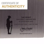  The Spirit - Gallipoli Landing 1915 Aluminium Print