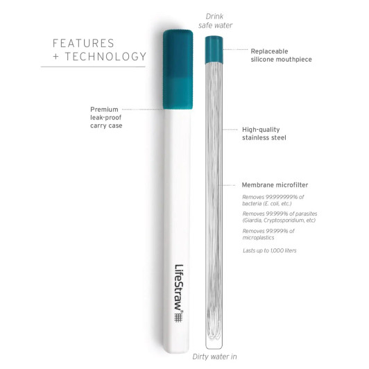 Lifestraw - LifeStraw SIP with Carry Case - Stormy Blue