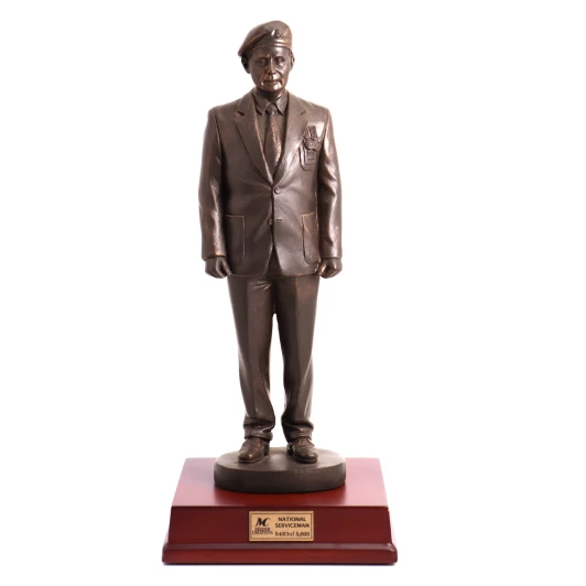 BrandNet Archive Edition | Nasho Figurine