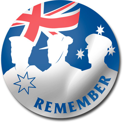 Remember 90mm Round Mylar Sticker