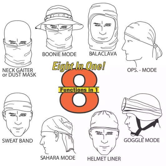 Spec Ops Recon Wrap - Multicam