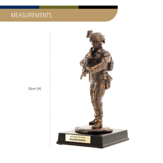 Modern Digger Figurine