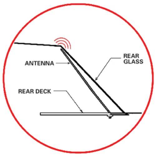 Rear Deck Antenna Mounting Diagram. Antenna attached to the rear deck, along the back glass